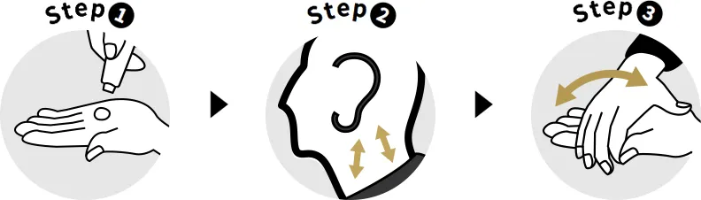 ソフトジェルパフューム 使用方法 Step1〜3