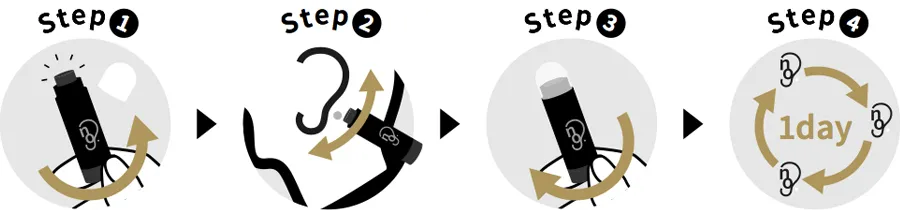 耳裏用スポットバーム 使用方法 Step1〜4